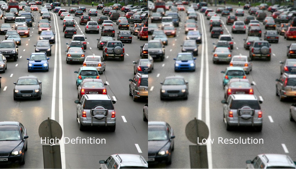 Security Camera Systems Kitchener Security System Installation